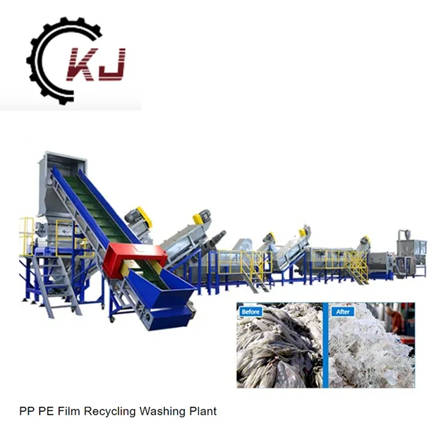 Wprowadzenie do recyklingu i mycia plastiku